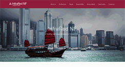 Desktop Screenshot of infrarednf.com